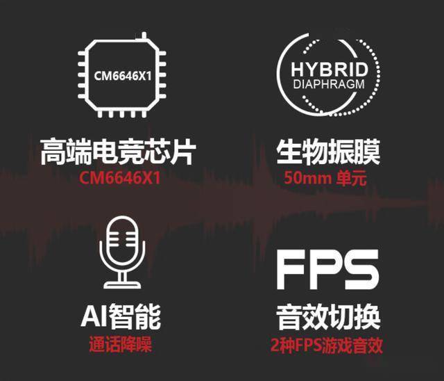 ：双飞燕M760有线元到手尊龙AG人生就是博电竞利器(图3)