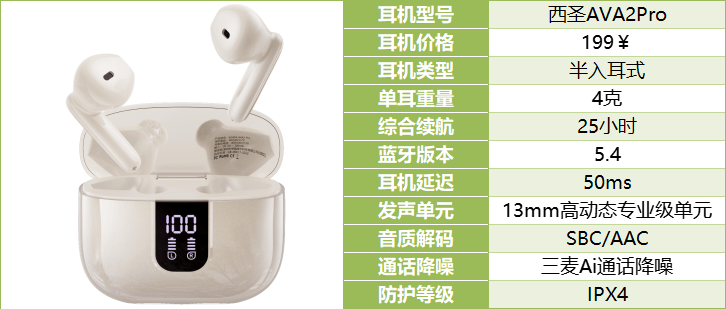 经验大揭秘自用款蓝牙耳机合集+终极评测凯时尊龙人生就是博资深玩家五六年选购(图6)